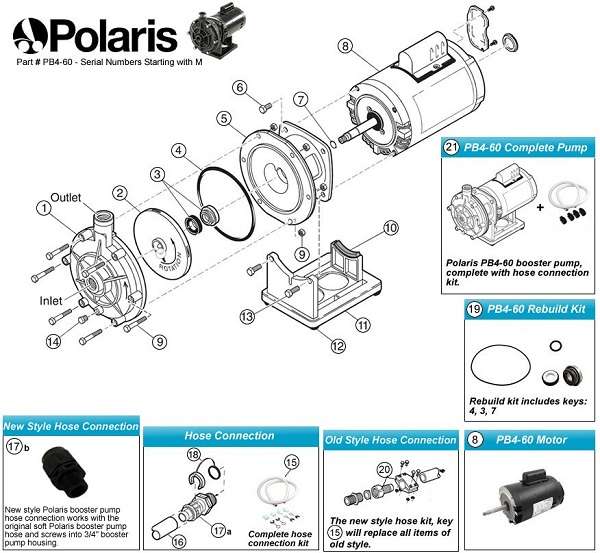 Bomba de refuerzo rota Consejos principales para solucionar los problemas del limpiador de piscinas Polaris-robot piscina polaris